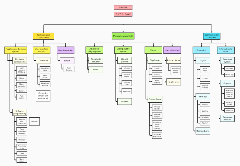 untitled_2023-03-29_14-26-43.png untitled_2023-03-29_14-26-43.png