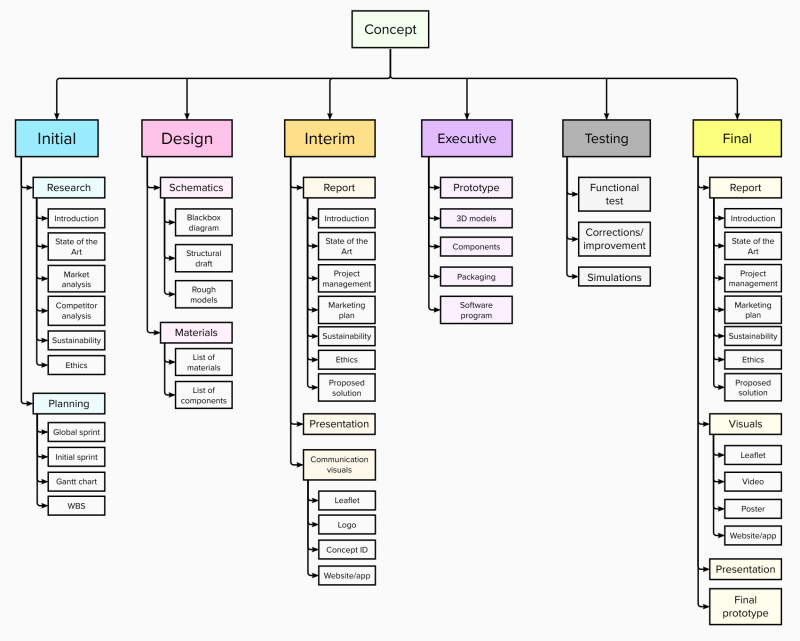 first_scope_2023-03-14_14-37-48.png first_scope_2023-03-14_14-37-48.png